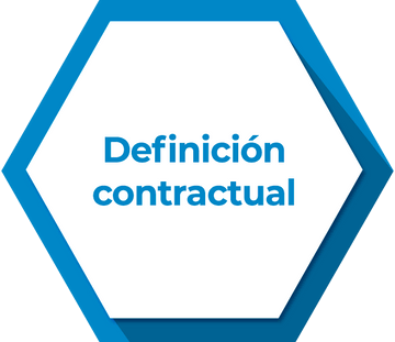 Definición contractual