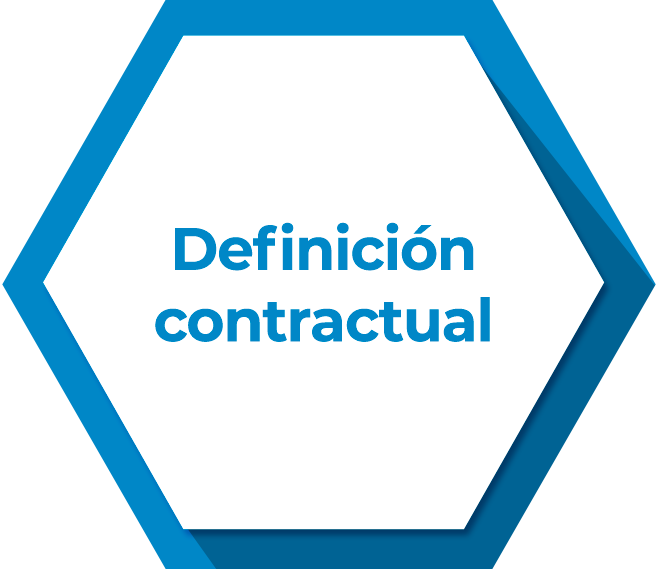 Definición contractual